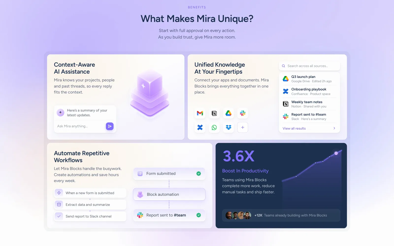 AI Assist launch by DIXI: Launched in 8 weeks