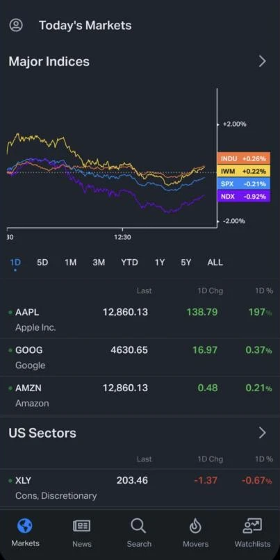 Koyfin iOS app designed by DIXI: Today's Markets screen with major indices chart and US sectors