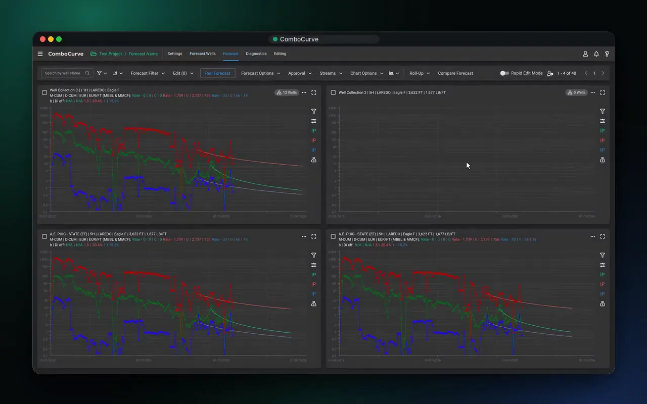 ComboCurve energy analytics platform: product and design system work by DIXI
