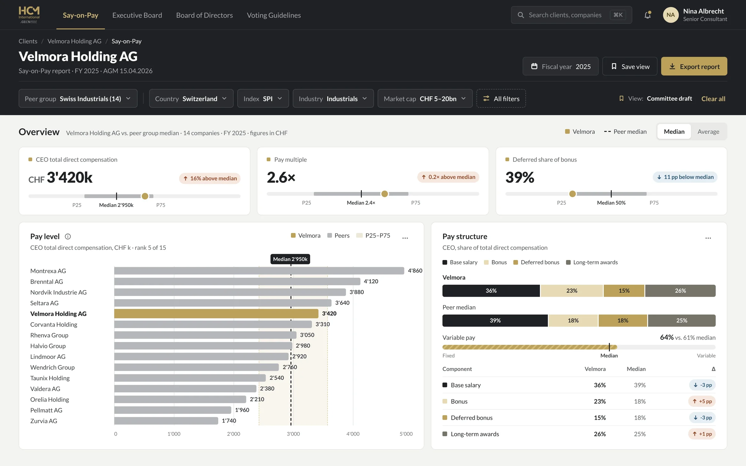 HCM enterprise platform redesign by DIXI
