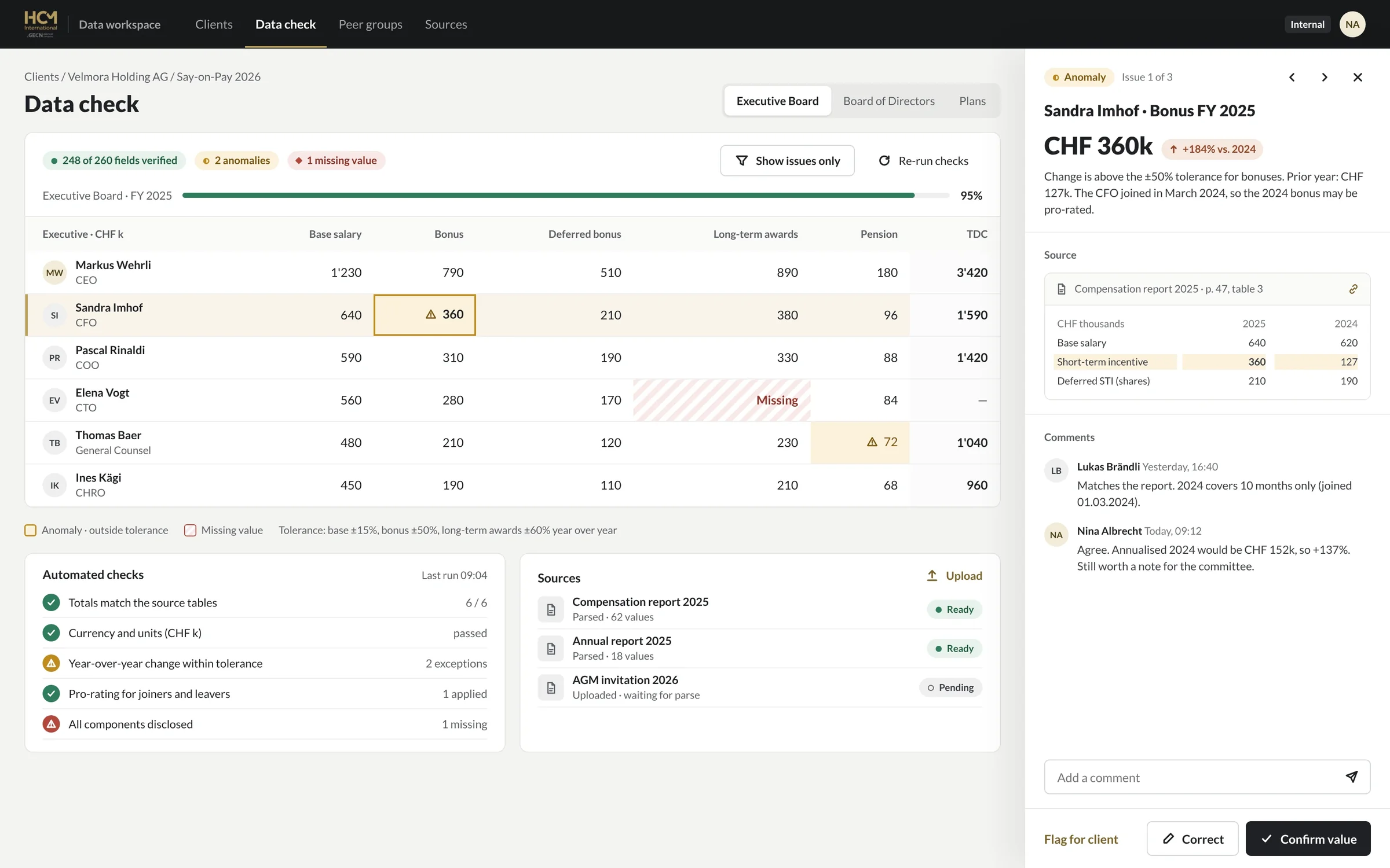 HCM internal app: a data check with flagged values and a detail panel
