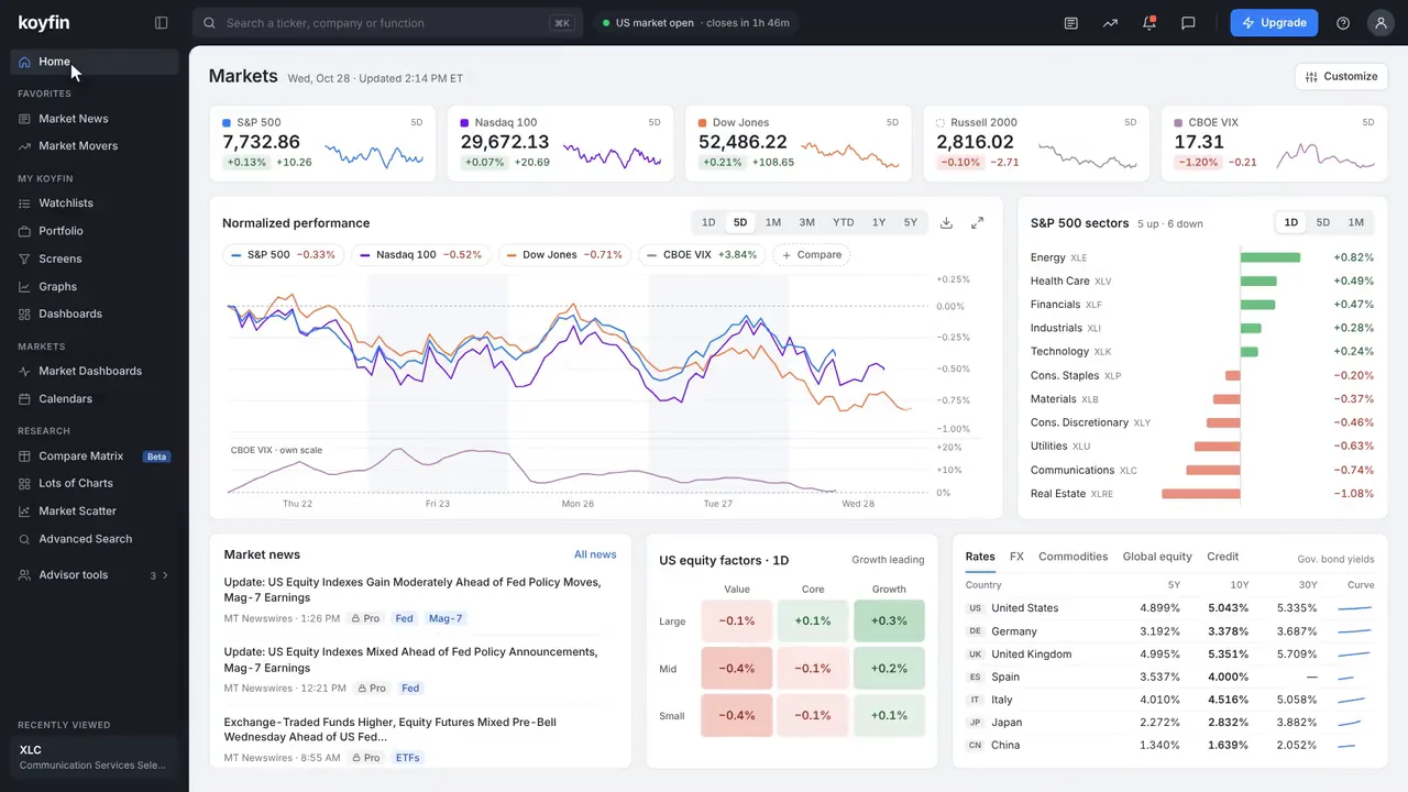 Koyfin investment research platform dashboard designed by DIXI